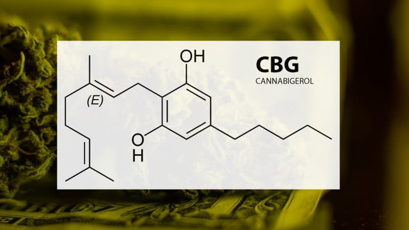 CBG illustration and chemistry structure
