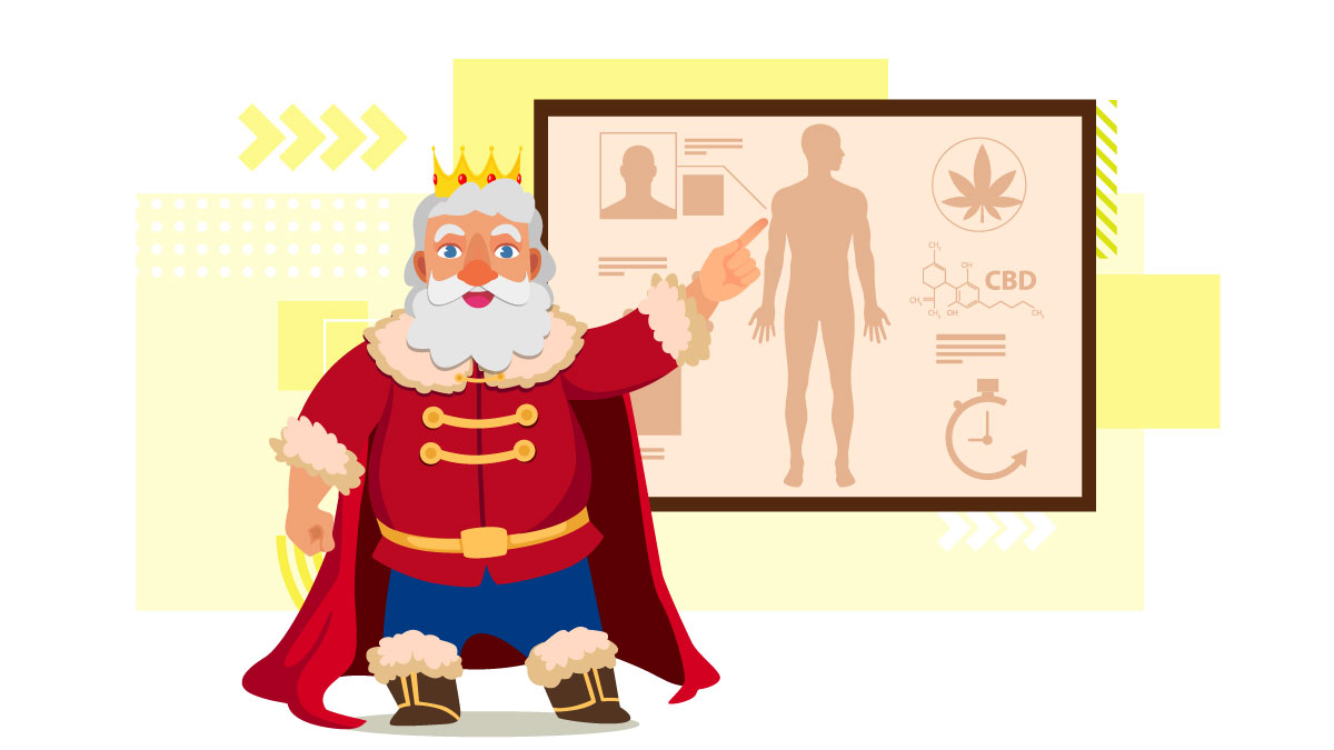 How Long Does CBD Stay In Your System?